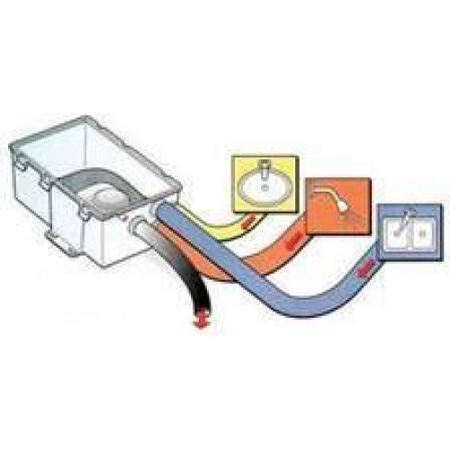  Seaflo Duş Tahliye Sistemi 750 gph 12V