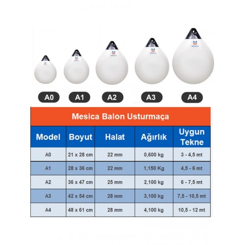 MESİCA A-0 BALON USTURMACA 21*28CM