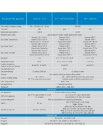 Victron 12V 15A Akü Şarj Cihazı. (Blue Smart IP65 Charger 12/15 + DC connector Victron Blue Smart IP65 12/15 12V 15A akü şarj cihaz