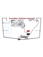 Attwood Tsunami Mk2 Livar Pompası 500 GPH 12V
