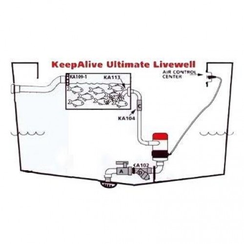 Attwood Tsunami Mk2 Livar Pompası 500 GPH 12V